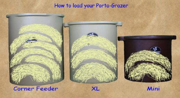 Porta-Grazer- Slow Hay Feeder